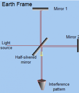 mm-set-up-255x300.png